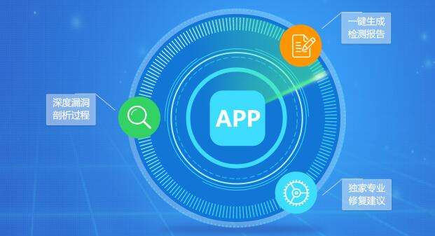 App数据加密方式、app数据安全解决方式 -北京MK体育·(国际)官方网站-mksport公司