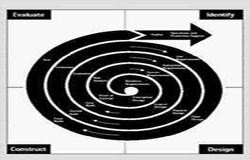 MK体育·(国际)官方网站-mksport生命周期的五个阶段、MK体育·(国际)官方网站-mksport的过程-北京MK体育·(国际)官方网站-mksport公司
