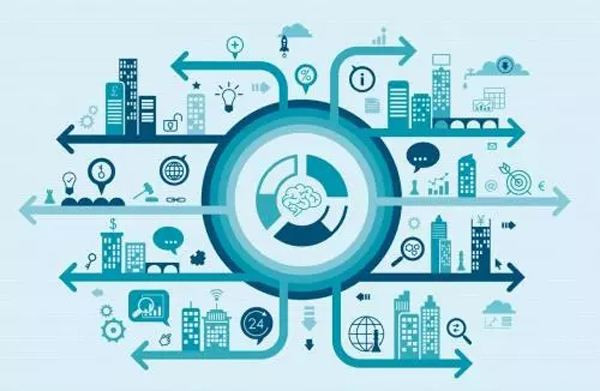 物联网是什么？用途在那里？-北京MK体育·(国际)官方网站-mksport