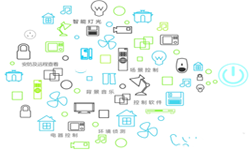 物联网产品有哪些？北京MK体育·(国际)官方网站-mksport