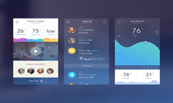 做APP产品时怎样做竞品分析-北京MK体育·(国际)官方网站-mksport公司