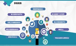 MK体育·(国际)官方网站-mksport公司、房地产MK体育·(国际)官方网站-mksport施工管理系统解决方案-北京软件外包公司