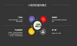开发小程序有哪些优势？MK体育·(国际)官方网站-mksport公司