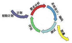 MK体育·(国际)官方网站-mksport从来都不是一件简单的工作、图解MK体育·(国际)官方网站-mksport流程-MK体育·(国际)官方网站-mksport软件公司