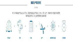 服装MK体育·(国际)官方网站-mksport解决方案-北京MK体育·(国际)官方网站-mksport公司