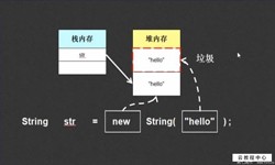 String、StringBuilder、StringBuffer三个之间的区别-北京MK体育·(国际)官方网站-mksport公司