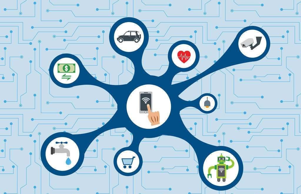 MK体育·(国际)官方网站-mksport公司、软件系统开发的三大部分-北京MK体育·(国际)官方网站-mksport